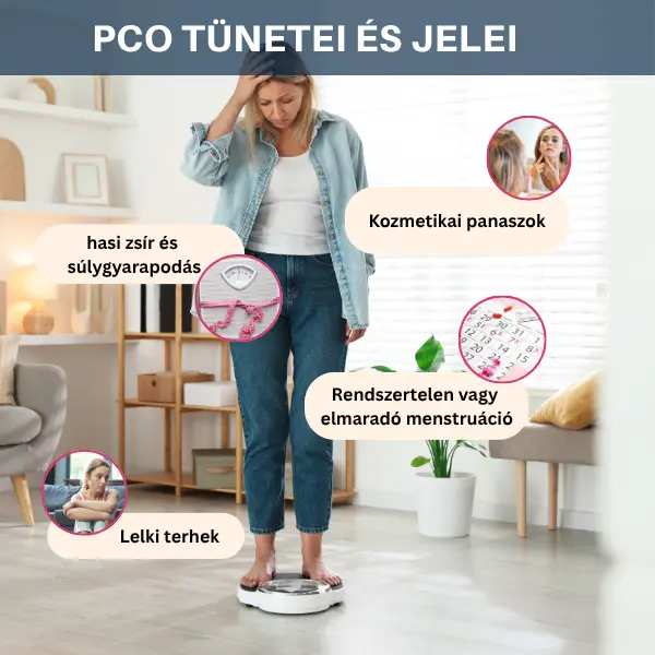 Hasi fogyást mérő álló nő illusztrációval, amely a PCO tüneteit és a nehéz fogyás összefüggéseit mutatja be